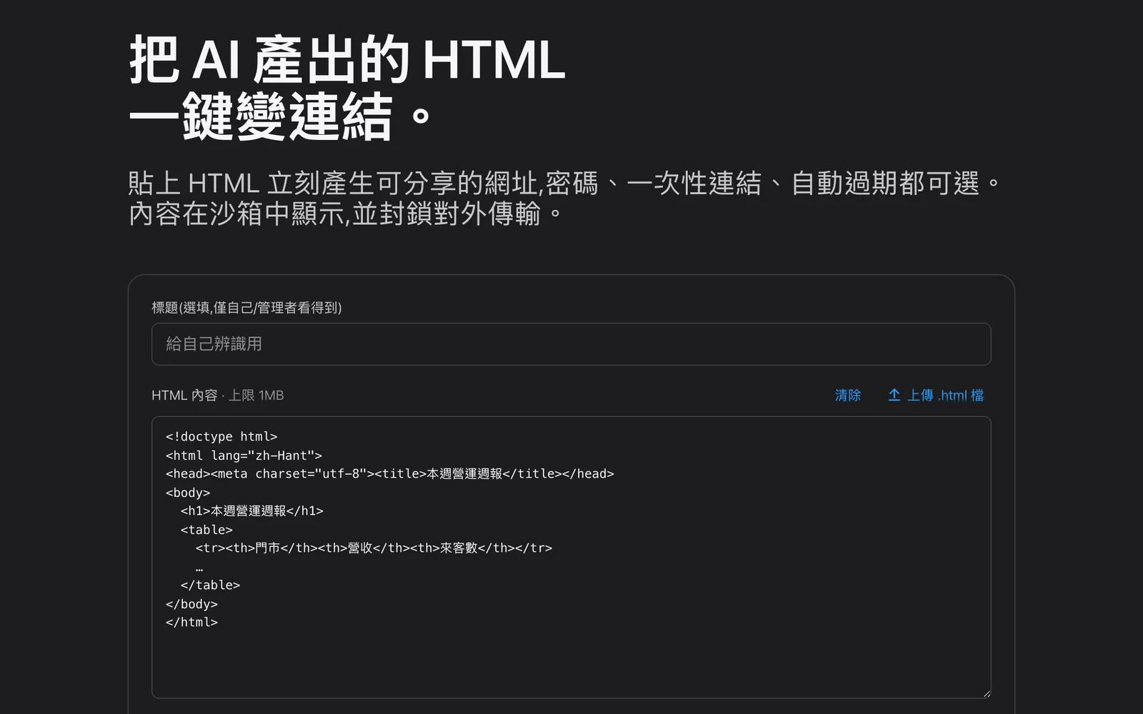 Screenshot of the html2u home page in its dark theme, in Chinese: the heading reads “turn AI-generated HTML into a link in one click,” above the paste form, with a short sample weekly-report HTML pasted into the content field.